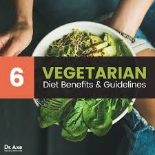 Vegetarian Diet Benefits Best Foods Guidelines And Risks