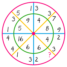 Image result for maths puzzles