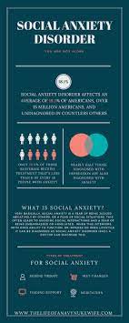 We did not find results for: Signs Of Social Anxiety In Adults