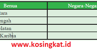 We did not find results for: Kunci Jawaban Ips Kelas 9 Halaman 11 Aktivitas Individu Kosingkat