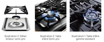 Falcon Classic 90cm Pkr 900s Piano De Cuisson Et Cuisinieres Grande Largeur
