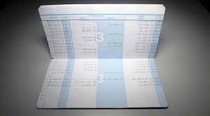Bni taplus atau bca xperia. Tahapan Xpresi Bca Tidak Dapat Buku Tabungan