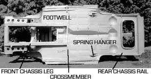 Morris Minor Floor Pan Morris Minor Morris Recreational Vehicles