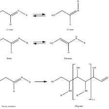 Reversibility of imine forming reactions. E Z Isomerisation A Imine Enamine Tautomerisation B And Aldol Download Scientific Diagram