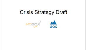 Image result for mtgox live