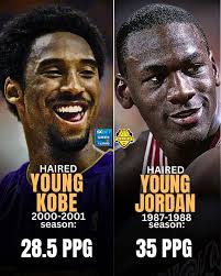 We got Michael Jordan vs. Cobee (Kobe) Bryant