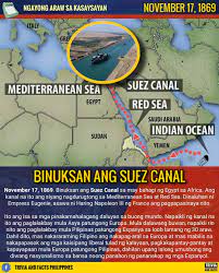 Seven tug boats have come to the aid of a container ship that ran aground in the suez canal on tuesday and blocked other vessels from transiting one of the world's most important waterways. Trivia And Facts Philippines Ngayongarawsakasaysayan Ang Suez Canal Ay Isang Artipisyal Na Daluyan Na Matatagpuan Sa Hilagang Silangang Bahagi Ng Kontinente Ng Afrika Ito Ang Kumokonekta Sa Mediterranean Sea At Indian Ocean