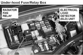 Erfahren sie, was p1298 honda electric load detector circuit high voltage bedeutet? Pour 1999 Cl 3 0 Has A Check Engine Code Of P1297 Eld Circuit Low Input What Is This And How Can I Fix This Thank You
