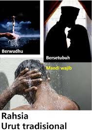 Rasulullah saw berwirid selepas solat berdasarkan dalil di dalam hadis riwayat muslim. Bengkel Urut Terapi Zahir Batin Seni Urut Terapi