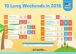 Besides some nationally gazetted common holidays, the official public holidays (and bank holidays) in malaysia may vary from state to state. 10 Long Weekends In Malaysia In 2018