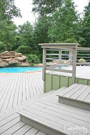 Check spelling or type a new query. Best Paints To Use On Decks And Exterior Wood Features