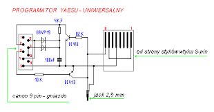 FTH-2009 programming interface