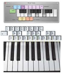 Garageband can be the best program to make music in. 4 Software Instruments Midi Garageband 2 The Missing Manual Book