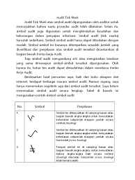 Download contoh soal psikotes 2019 matematika gambar polri bank karayawan deret angka pdf cpns sma online dan jawabannya beserta pembahasannya lengkap. Contoh Soal Dan Jawaban Internal Audit Ilmu Soal