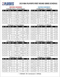 Basketball nba playoffs 2019 schedule scores bracket. Nba On Twitter 2019 Nbaplayoffs First Round Schedule The Nba Playoffs Begin Saturday April 13th