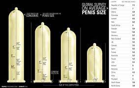 Maybe you would like to learn more about one of these? Small Condoms Or Snugger Fit Condoms