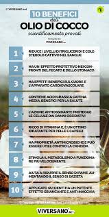 Infine, favorisce l'incremento della concentrazione di colesterolo buono hdl nel sangue. Olio Di Cocco Alimentare Proprieta Benefici E Come Usarlo