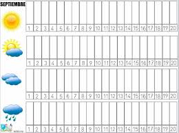 Un Poco De Estadistica Para Infantil Registros Del Tiempo Estadistica Grafica Del Tiempo Tiempo Preescolar