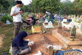Apa doa ziarah kubur ? 8 Adab Ziarah Kubur Dan 5 Doa Ziarah Kubur Lengkap Bidadari My