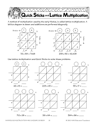 13 math ideas math classroom teaching math math