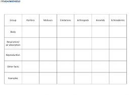 Introduction to epithelial & connective tissues. Invertebrate Kingdom Characteristics Worksheet