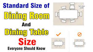 Keeping standard room size and their locations in mind while planning along with the requirements of a client will help in fulfilling the needs and will allow the full optimization of the space. Standard Size Of Dining Room And Table Size Dining Table Size Youtube