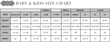 Size Chart Baby Mud Pie