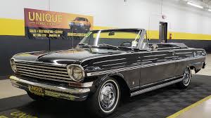 Image result for Tuxedo Black 1963 Nova