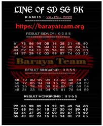 The mavs' team plane made the trip five times, delivering a total of more than 100,000 pounds of food, water, power generators, and other supplies. Team Prediksi Syair Baraya Team Sdy Sgp Hk Kamis Facebook