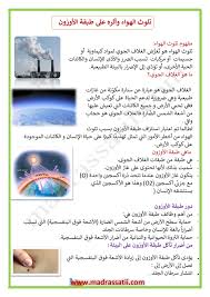 تلوث الهواء و تأثيره على طبقة الأوزون موقع مدرستي