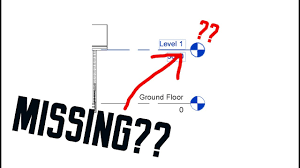 In hybrid symbols 2d graphics are only available for top/plan view. Solved Level Annotation Symbol Missing On Elevation Section View Issue Youtube