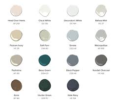 How To Pick A Paint Color Guide Alder Tweed Design Co