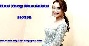 Bila rindu ini masih milikmu, kuhadirkan sebuah tanya untukmu Betapa Mudahnya Kau Sakiti Malayfuad
