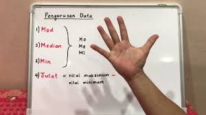 Download mp3 matematik tambahan t4 persamaan ketaksamaan kuad dan video mp4 gratis. Julat Data Set Statistik 2021