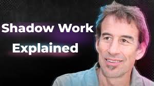 What is Shadow Work? (Kim Barta)