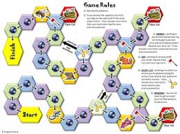 The instruction manual has instructions for two other games you. Ecology Task Cards Game Board By Tangstar Science Tpt