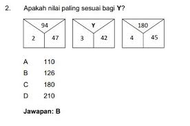 4) tarikh tutup permohonan adalah pada 6. Pegawai Teknologi Maklumat Gred F41 Iklan Jawatan Pegawai Teknologi Maklumat F41 Dan Keutamaan Diberi Kepada Calon Lulusan Bidang Sains Pertanian Atau Bidang Berkaitan Yang Diiktiraf Oleh Kerajaan Srgg Graa