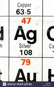 The Element Silver Ag As Seen On A Periodic Table Chart As