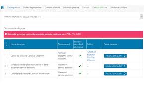 Cerere de licenta de lucru in zona libera. IaÈ™i Certificatele De Urbanism Pot Fi ObÈ›inute Electronic