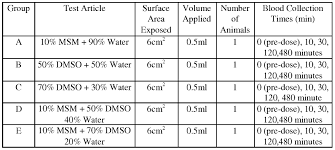 hair clipper guard size chart lajoshrich com