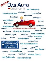 Pin By Sterling Academy On All Things German German Language Learning German Grammar German Language