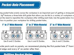 pocket hole placement according to thickness of wood kreg