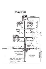 Construct A Wave Petunia Tree Petunias Wave Petunias Tree Plan