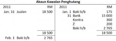 Akaun tingkatan 4 akaun kawalan belum bayar. Akaun Kawalan Cg Narzuki Online