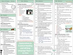 Writing to explain writing to instruct/advise writing to argue writing to persuade allowing (where relevant) opportunities to: Aqa Gcse English Language Exam Revision Knowledge Organiser Teaching Resources
