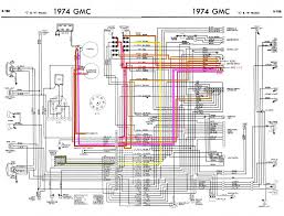 We have almost everything on ebay. 1975 Chevy Truck Wiring Schematic Wiring Diagram Schematic Slow Visit A Slow Visit A Aliceviola It