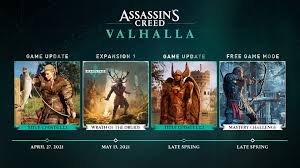 Dressed as a man.black flag concept teaser trailer for a possible next installment of the assassin'ss creed movie franchise. Assassin S Creed Valhalla Roadmap Update Assassinscreed