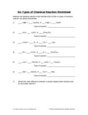 You need to have the ability to read the advantage in temperature. 6typesofreaction Six Types Of Chemical Reaction Worksheet Balance The Following Reactions And Indicate Which Of The Six Types Of Chemical Reaction Are Course Hero