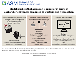 Apr 14, 2021 · apixaban oral tablet is a prescription drug used to treat and prevent blood clots such as deep vein thrombosis (dvt) and pulmonary embolism (pe). Cost Effectiveness Of Apixaban For Stroke Prevention In Non Valvular Atrial Fibrillation In Saudi Arabia Annals Of Saudi Medicine