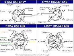 A 1997 chevrolet silverado radio wiring harness color codes chart can be obtained from most chevrolet dealerships. Trailer Plug Wiring Diagram 2002 Chevy Truck 1992 Harley Davidson Wiring Diagram For Wiring Diagram Schematics